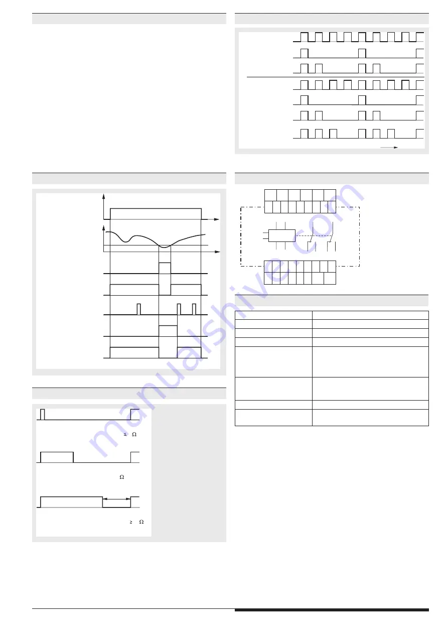 DOLD VARIMETER IMD RN 5897/240 Translation Of The Original Instructions Download Page 3