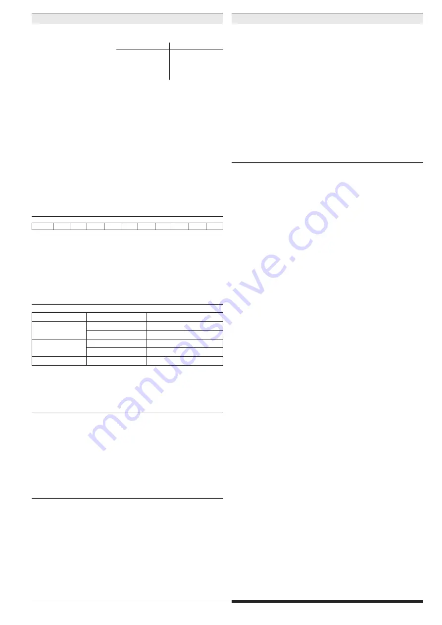 DOLD VARIMETER IMD RN 5897/240 Translation Of The Original Instructions Download Page 5