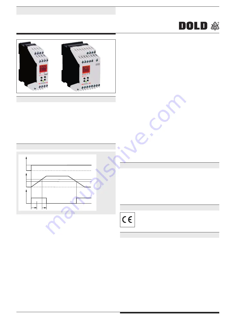 DOLD VARIMETER PRO Monitoring Technique Download Page 1