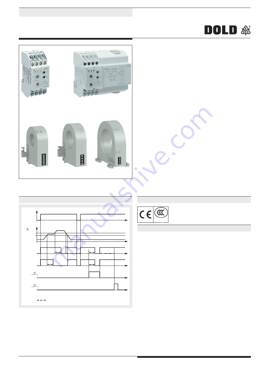 DOLD VARIMETER RCM IL 5882 Installation / Monitoring Technique Download Page 1