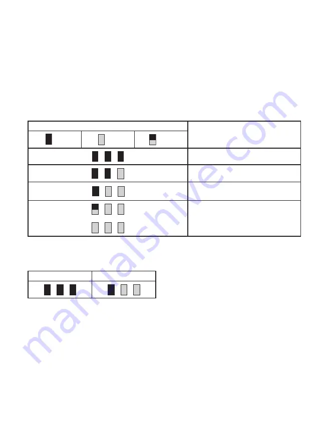 Dolmar AA-3618CL Instruction Manual Download Page 7