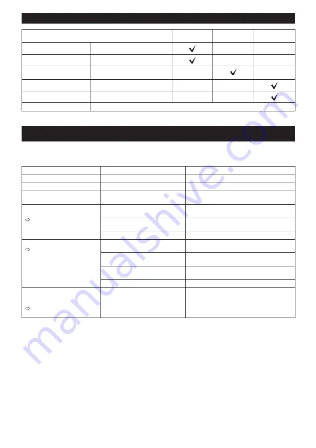 Dolmar MB-CS Original Instruction Manual Download Page 12