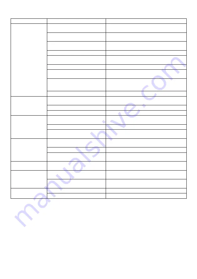 Dolmar PM-4601 S3C Original Instruction Manual Download Page 15