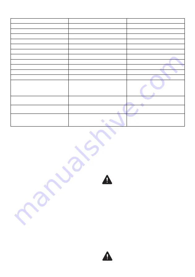 Dolmar PM-4601 S3C Original Instruction Manual Download Page 131