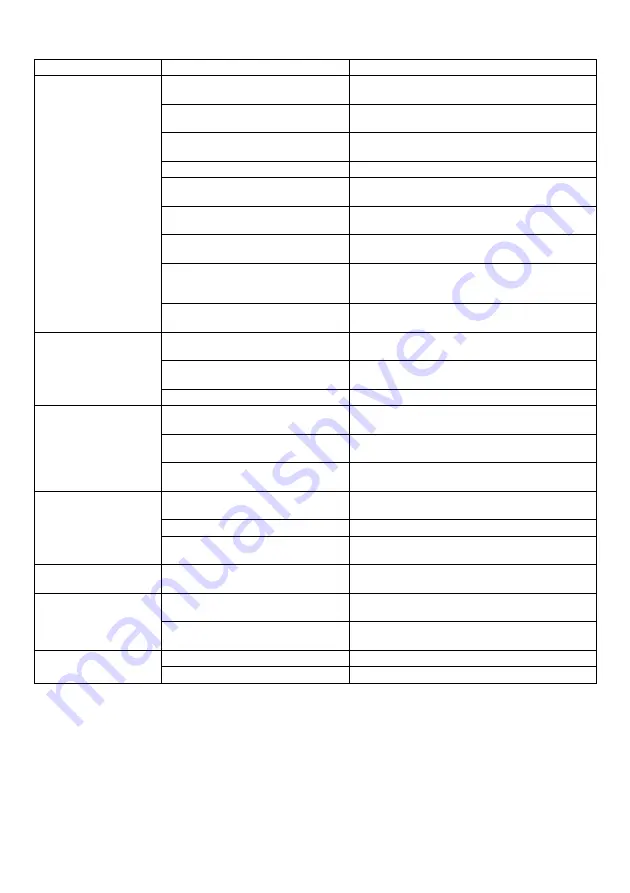 Dolmar PM-4601 S3C Original Instruction Manual Download Page 145