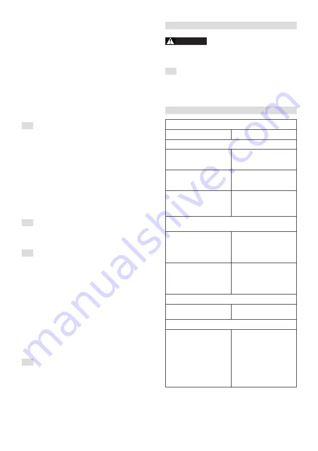 Dolmar PM-4655 S4 Operator'S Manual Download Page 52