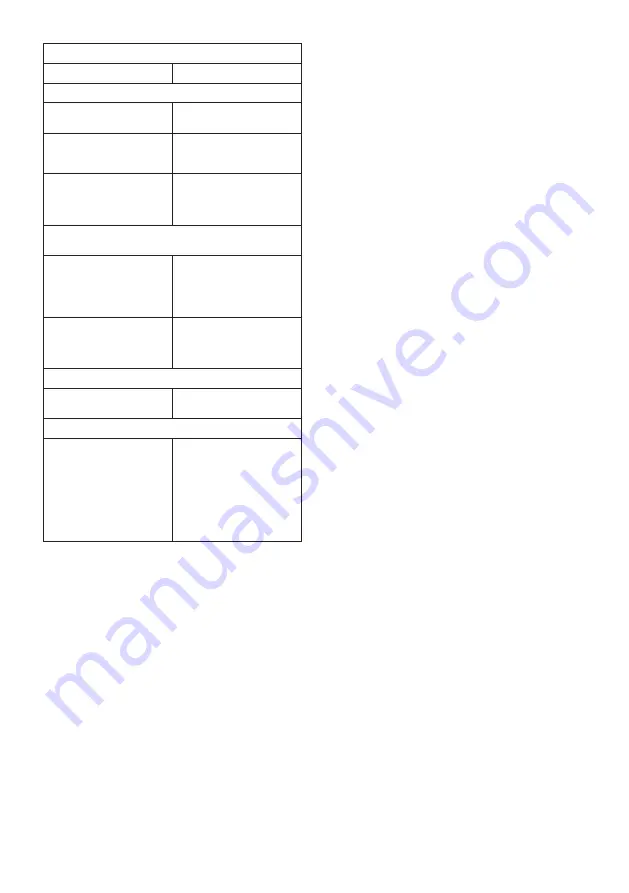 Dolmar PM-4655 S4 Operator'S Manual Download Page 78