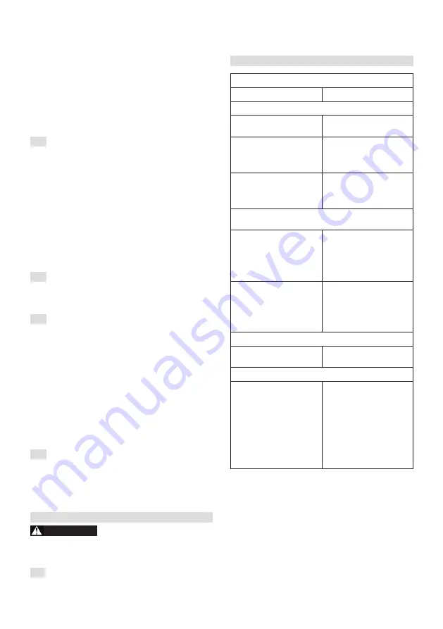 Dolmar PM-4655 S4 Operator'S Manual Download Page 102