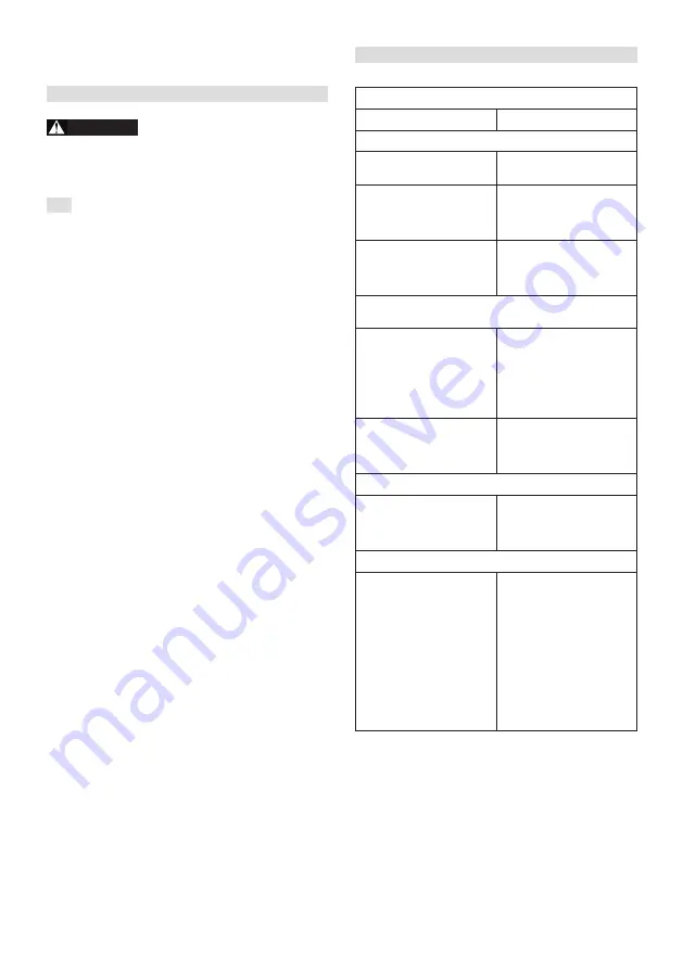 Dolmar PM-4655 S4 Operator'S Manual Download Page 115