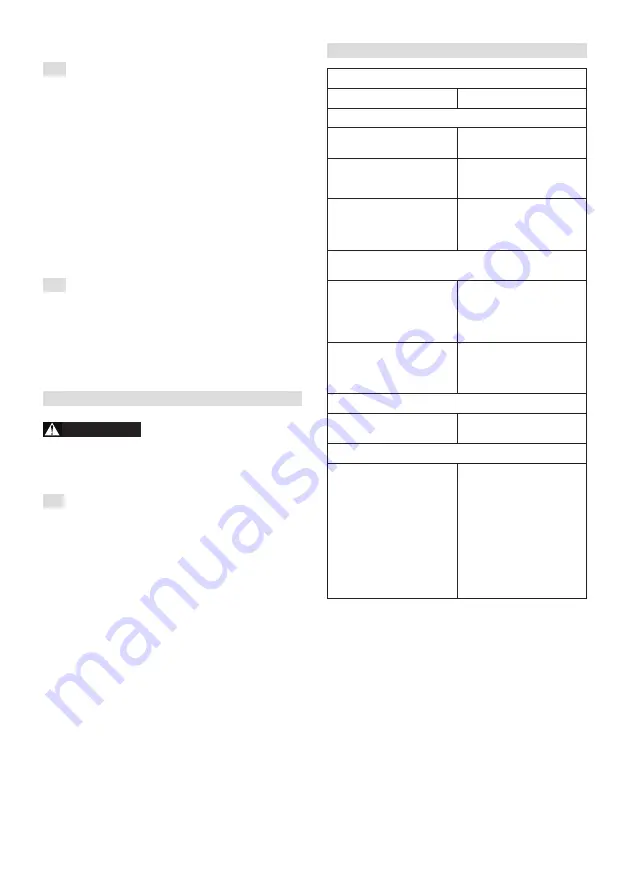 Dolmar PM-4655 S4 Operator'S Manual Download Page 134