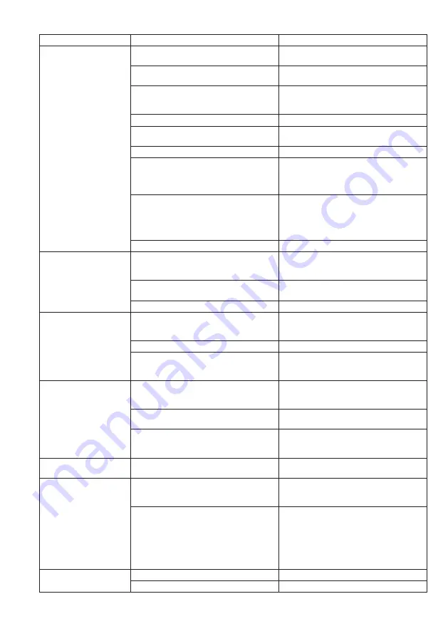 Dolmar PM-4810 Original Instruction Manual Download Page 155