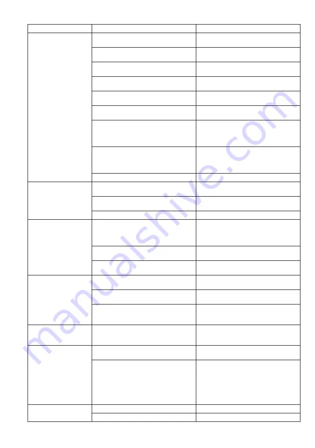 Dolmar PM-4810 Original Instruction Manual Download Page 177