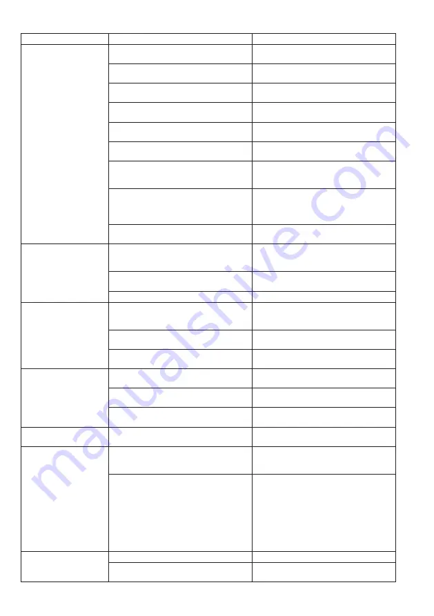 Dolmar PM-4810 Original Instruction Manual Download Page 200