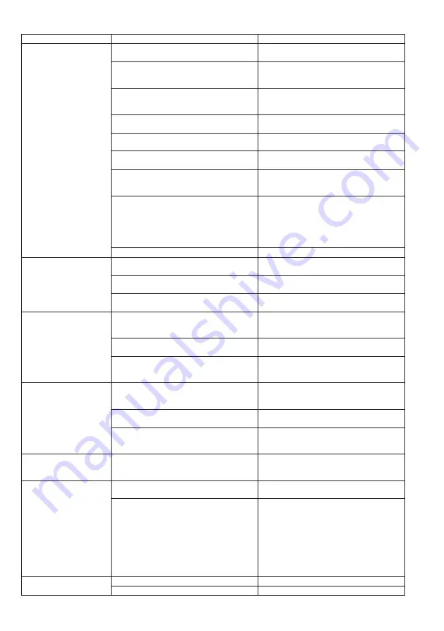 Dolmar PM-4810 Original Instruction Manual Download Page 258