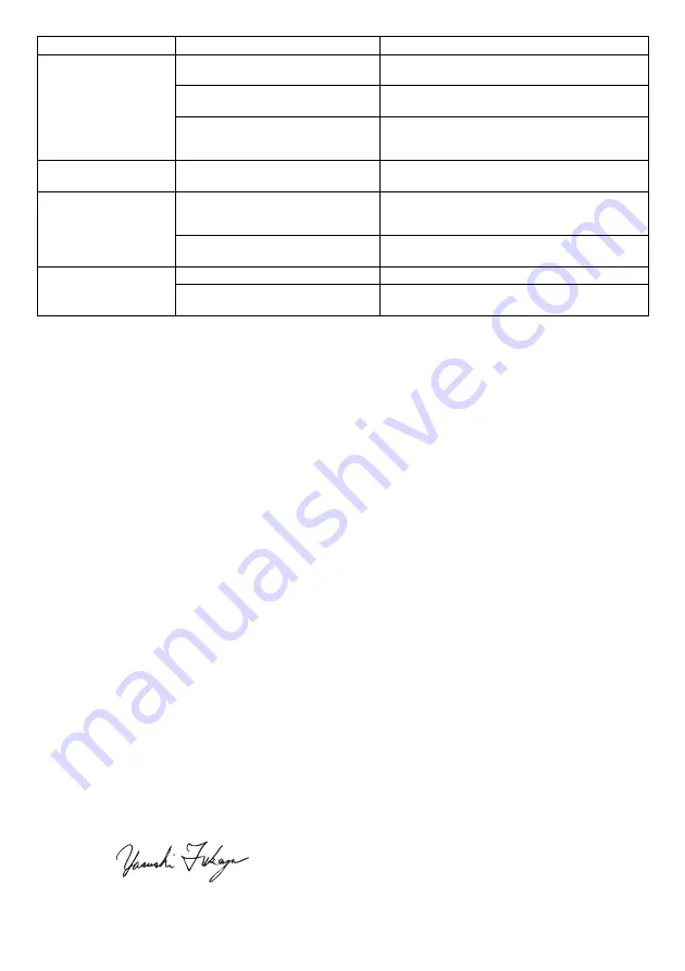 Dolmar PM-5101 S3R Original Instruction Manual Download Page 25