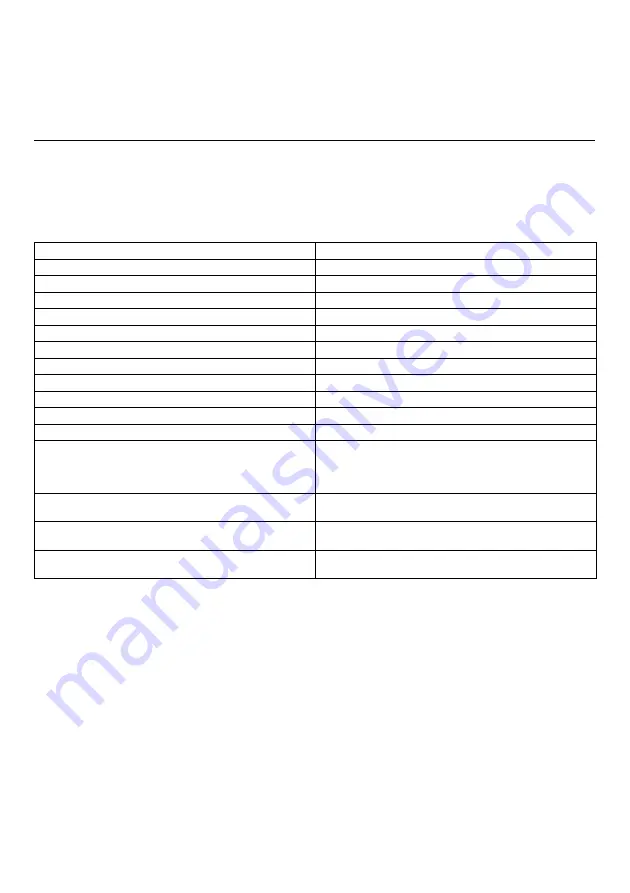 Dolmar PM-5101 S3R Original Instruction Manual Download Page 29