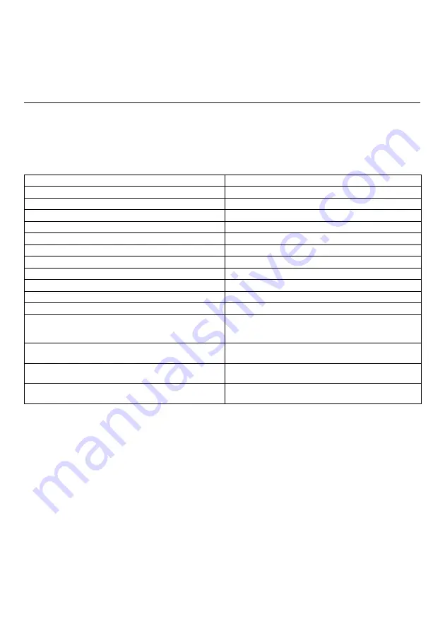 Dolmar PM-5101 S3R Original Instruction Manual Download Page 60