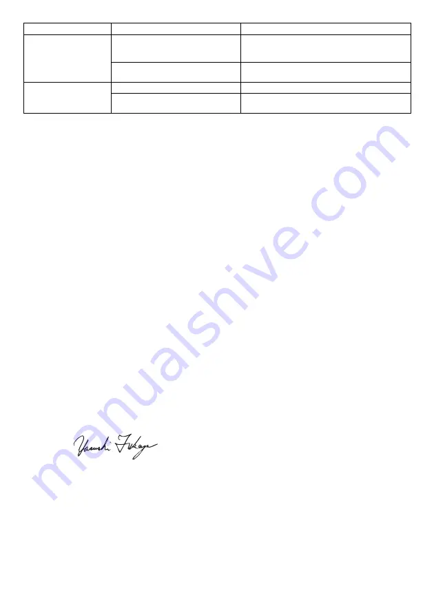 Dolmar PM-5101 S3R Original Instruction Manual Download Page 77