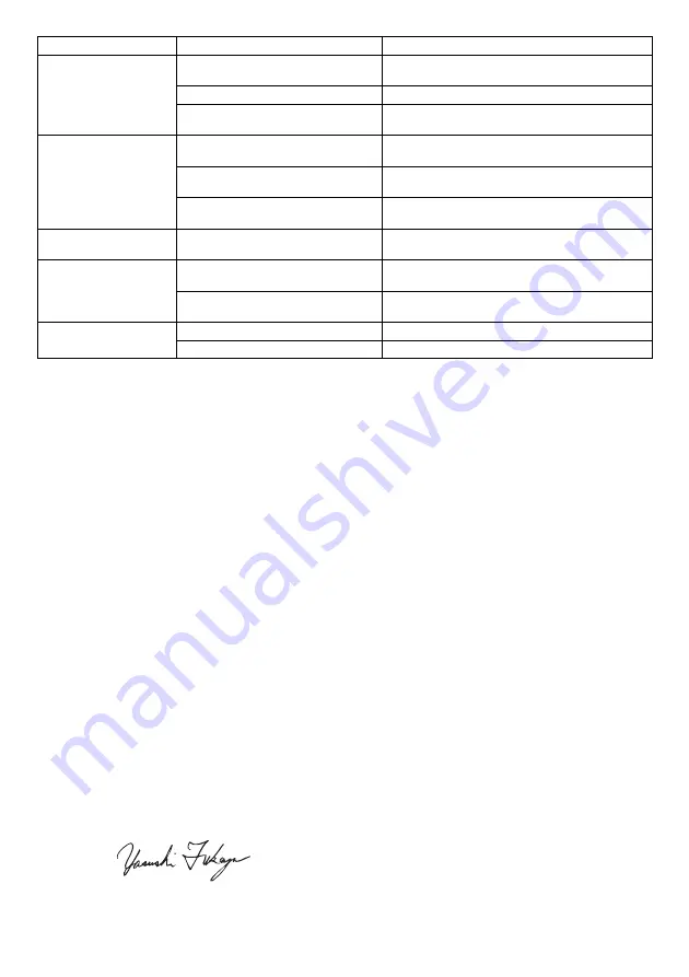 Dolmar PM-5101 S3R Original Instruction Manual Download Page 107