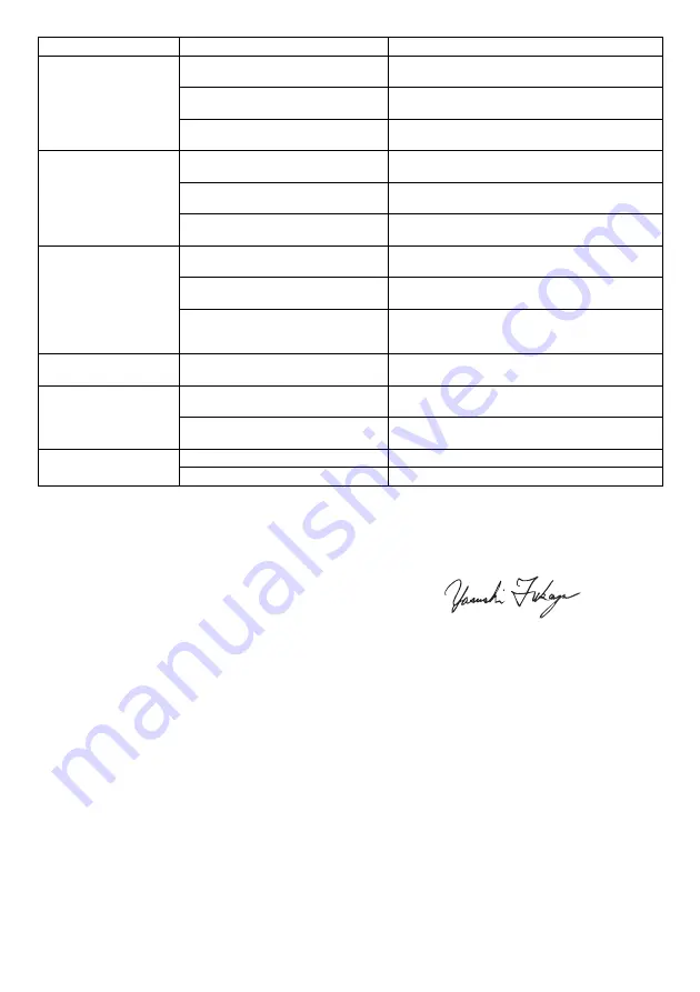 Dolmar PM-5101 S3R Original Instruction Manual Download Page 134