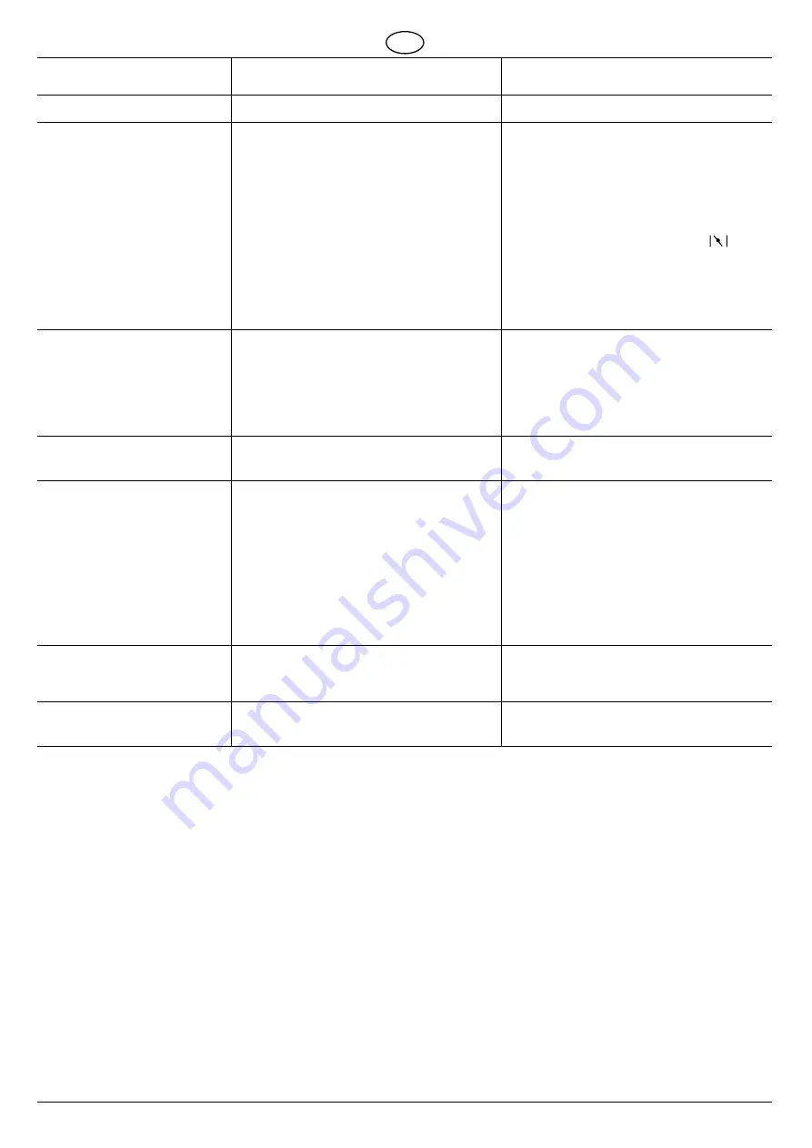 Dolmar PM-5360 S3CP Instruction Manual Download Page 13