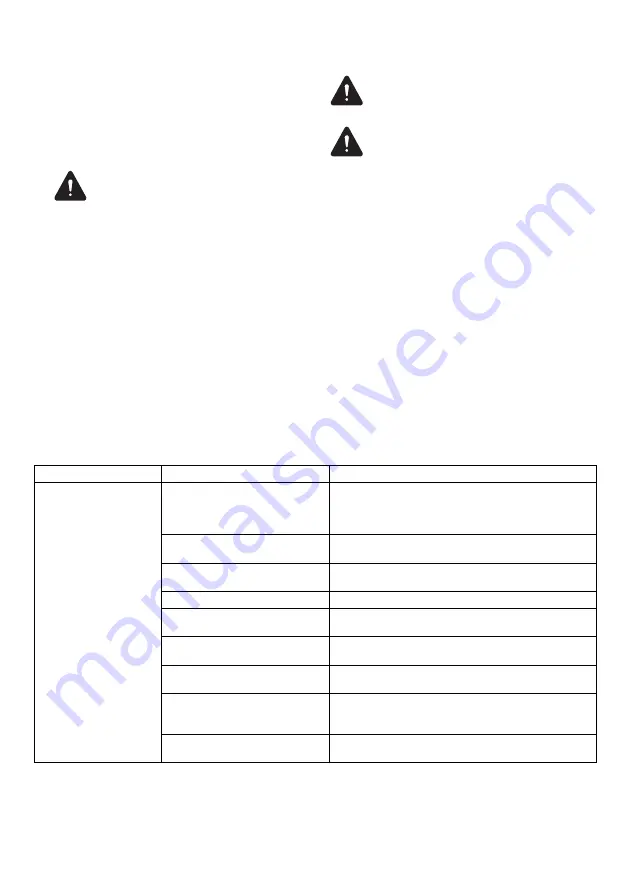 Dolmar PM5120R Instruction Manual Download Page 41