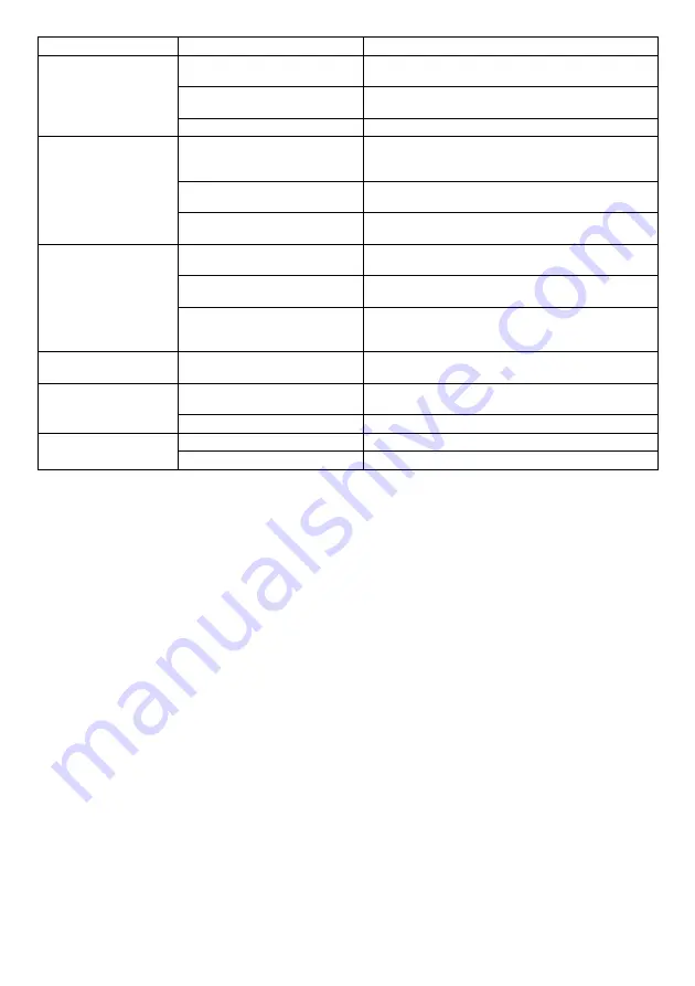 Dolmar PM5120R Instruction Manual Download Page 51