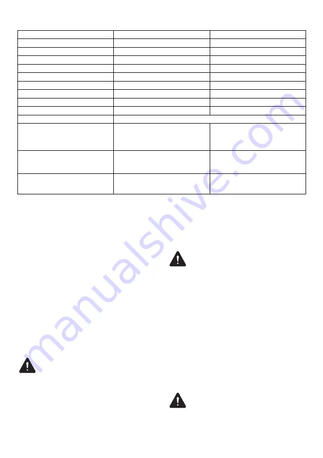 Dolmar PM5120R Instruction Manual Download Page 55