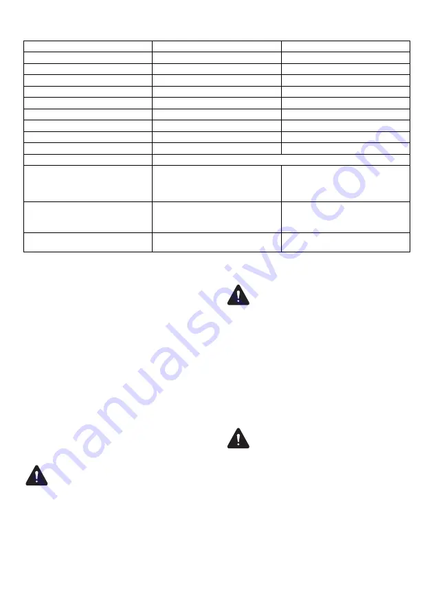 Dolmar PM5120R Instruction Manual Download Page 93