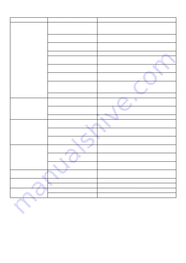 Dolmar PM5120R Instruction Manual Download Page 114