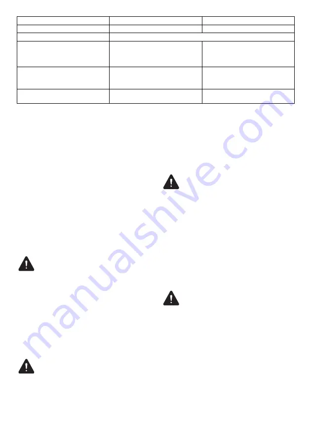 Dolmar PM5120R Instruction Manual Download Page 126