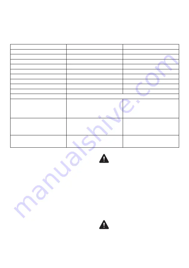 Dolmar PM5120R Instruction Manual Download Page 171