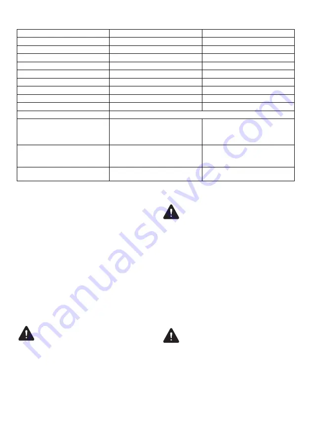 Dolmar PM5120R Instruction Manual Download Page 180