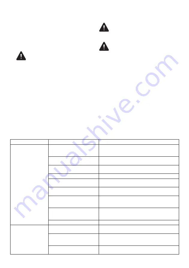 Dolmar PM5120R Instruction Manual Download Page 184