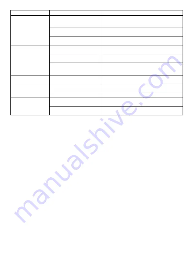 Dolmar PM5120R Instruction Manual Download Page 185