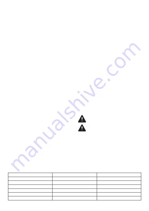 Dolmar PM5120R Instruction Manual Download Page 197