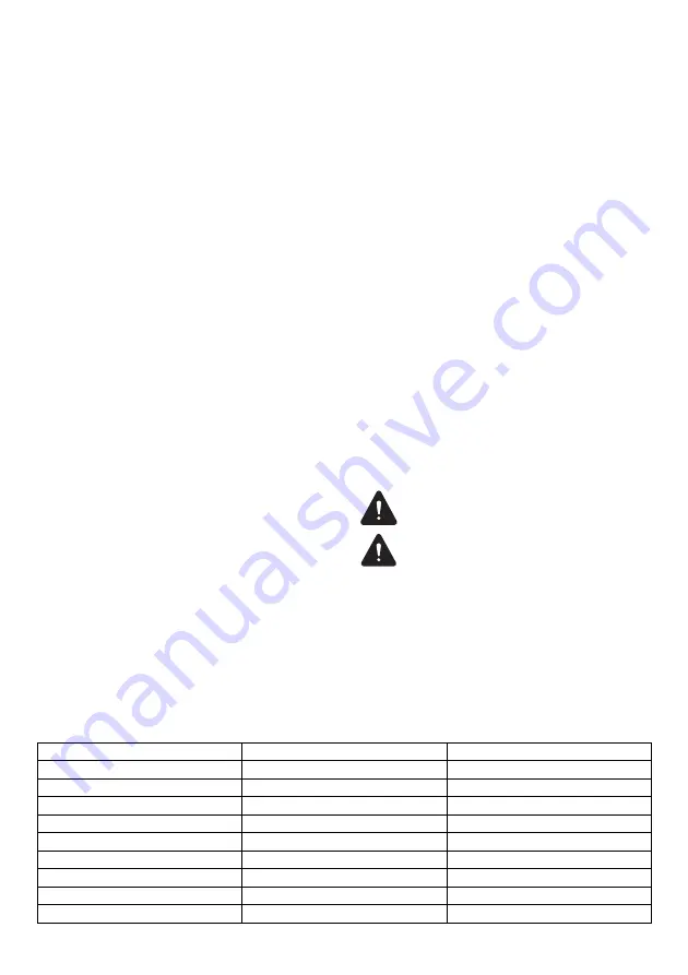 Dolmar PM5120R Instruction Manual Download Page 206