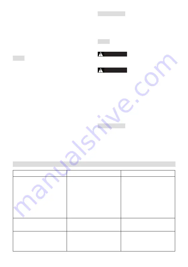 Dolmar TM-92.14 H Operator'S Manual Download Page 106