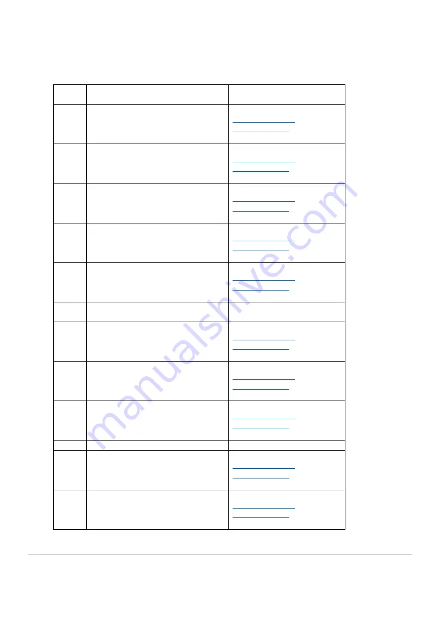 Dolomite fluidic factory User Manual Download Page 45