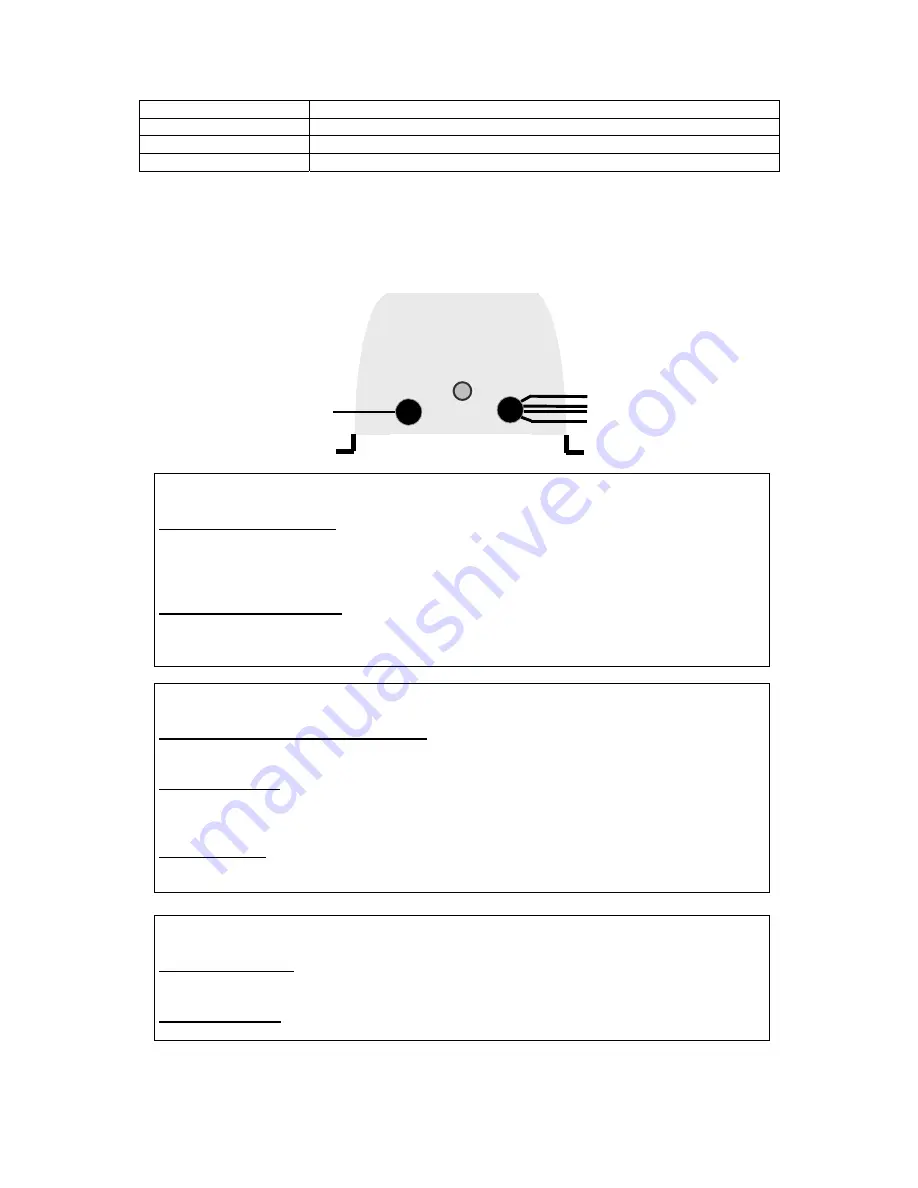 Dolphin 12V 10A Installation And Operation Manual Download Page 4