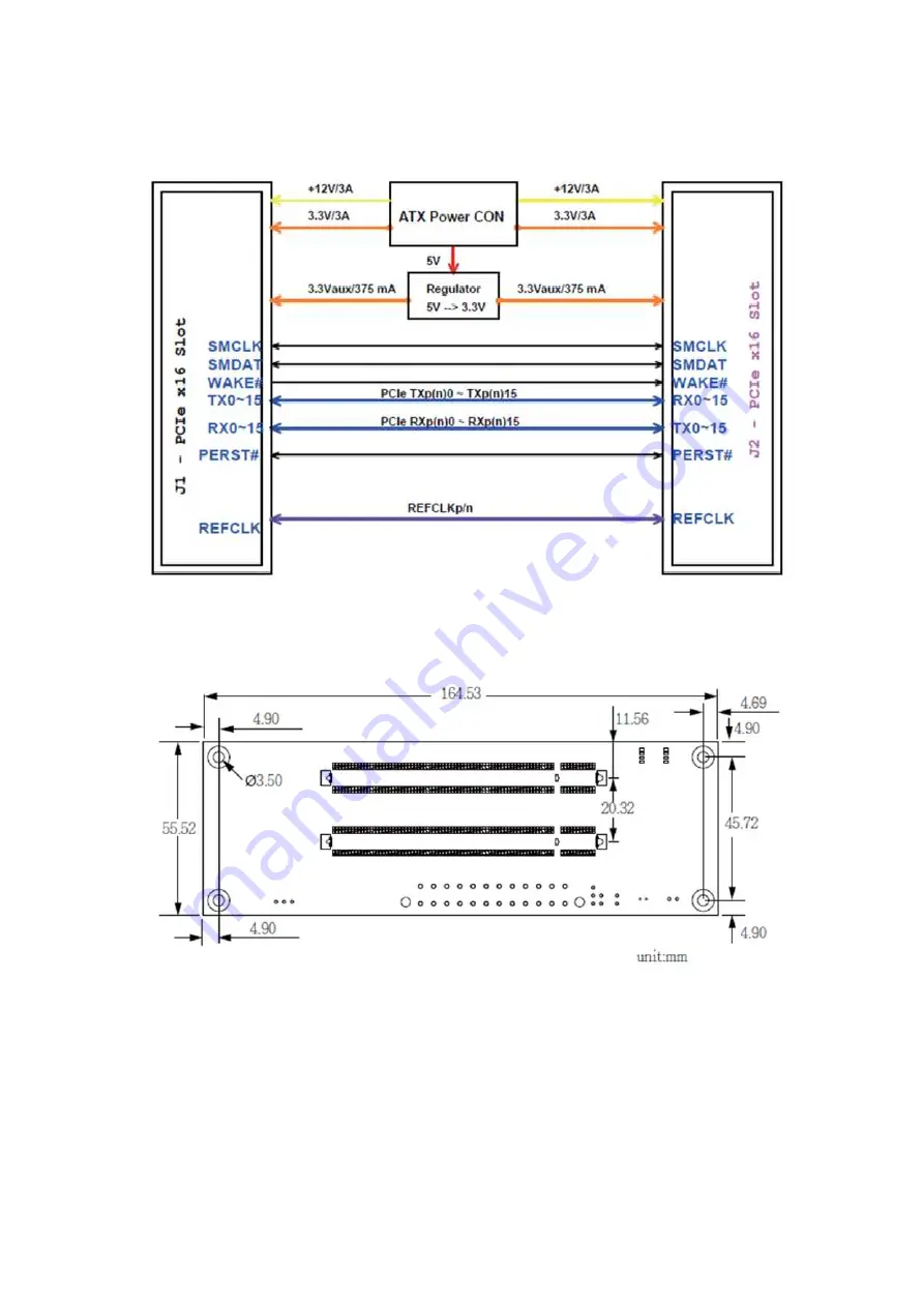 Dolphin IBP-G4x16-2 User Manual Download Page 6