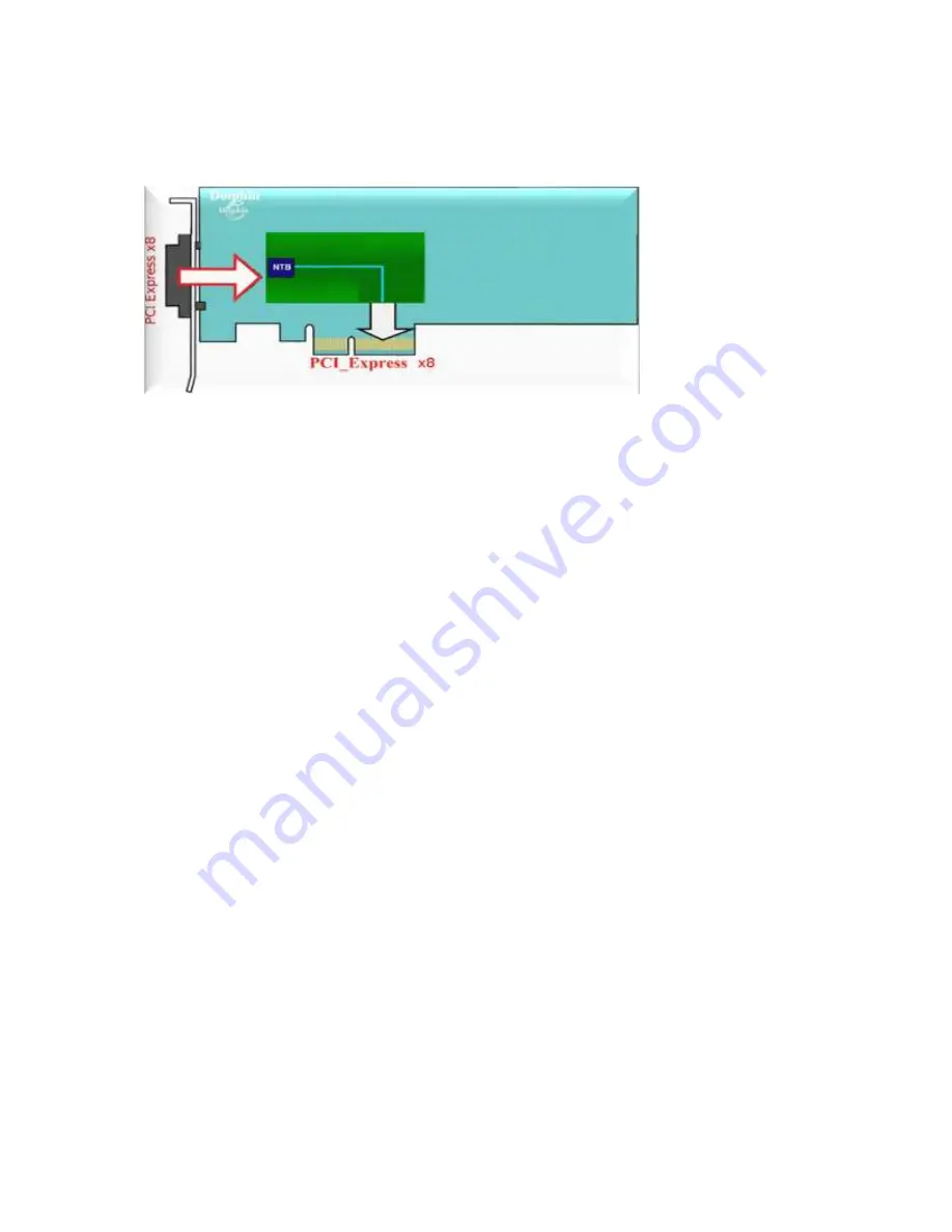 Dolphin IXH610 Скачать руководство пользователя страница 7