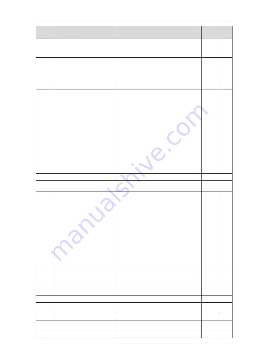 dolycon CT100G Series Manual Download Page 29