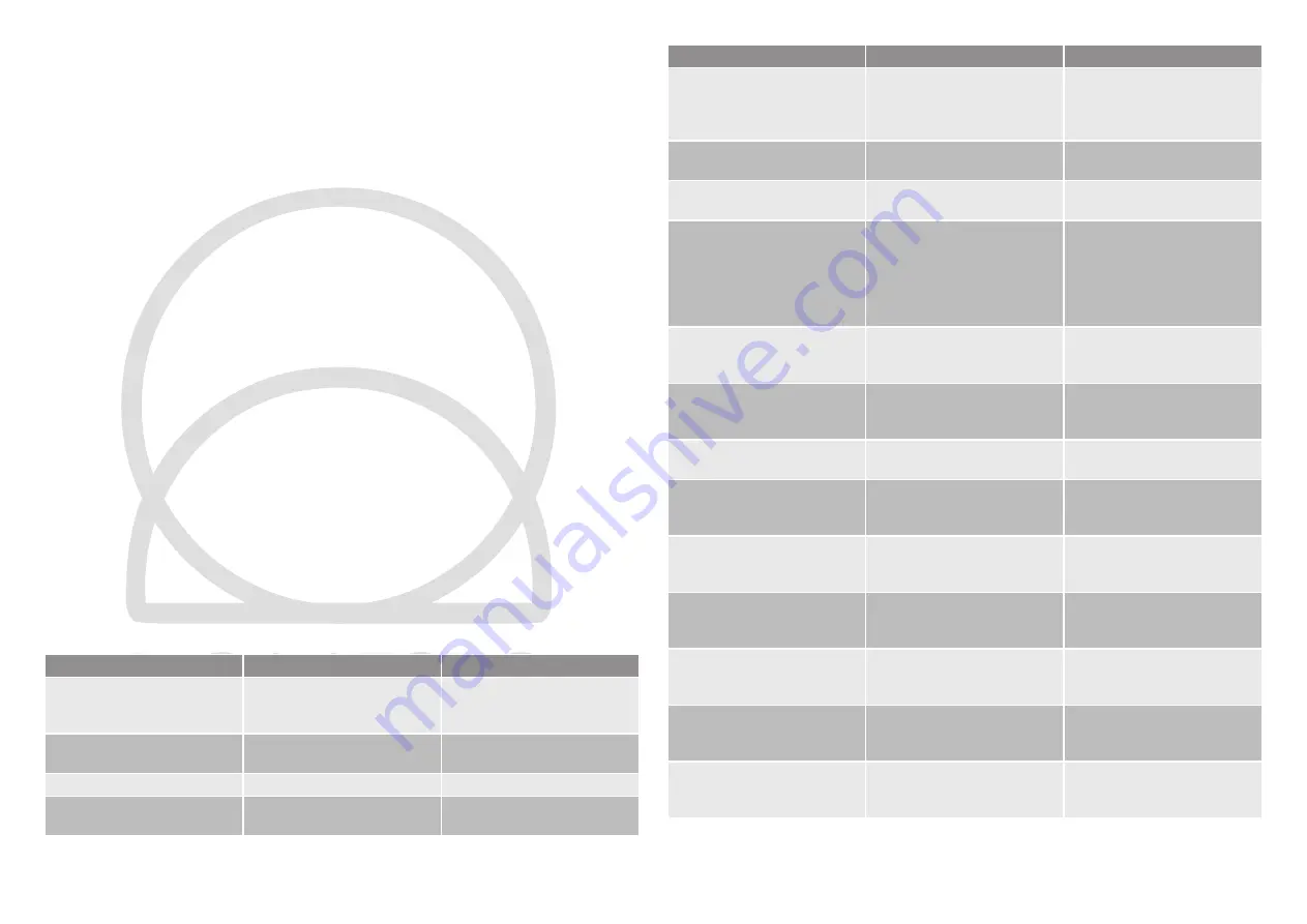 Domesto COMBI 205 User Manual Download Page 14