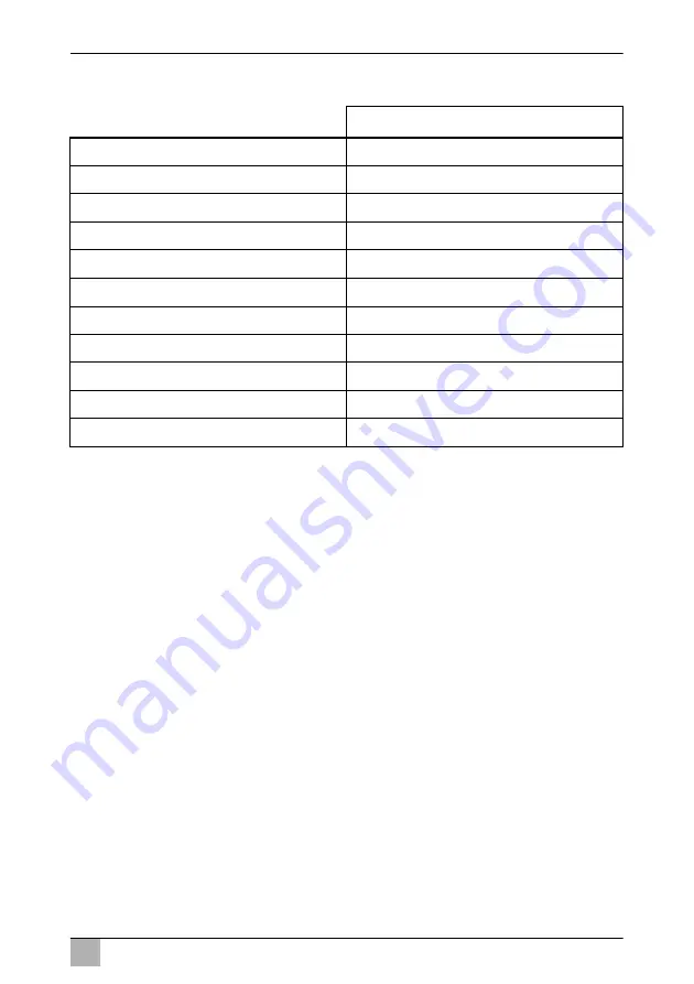 Dometic GROUP MBCC-400 Operating Manual Download Page 73