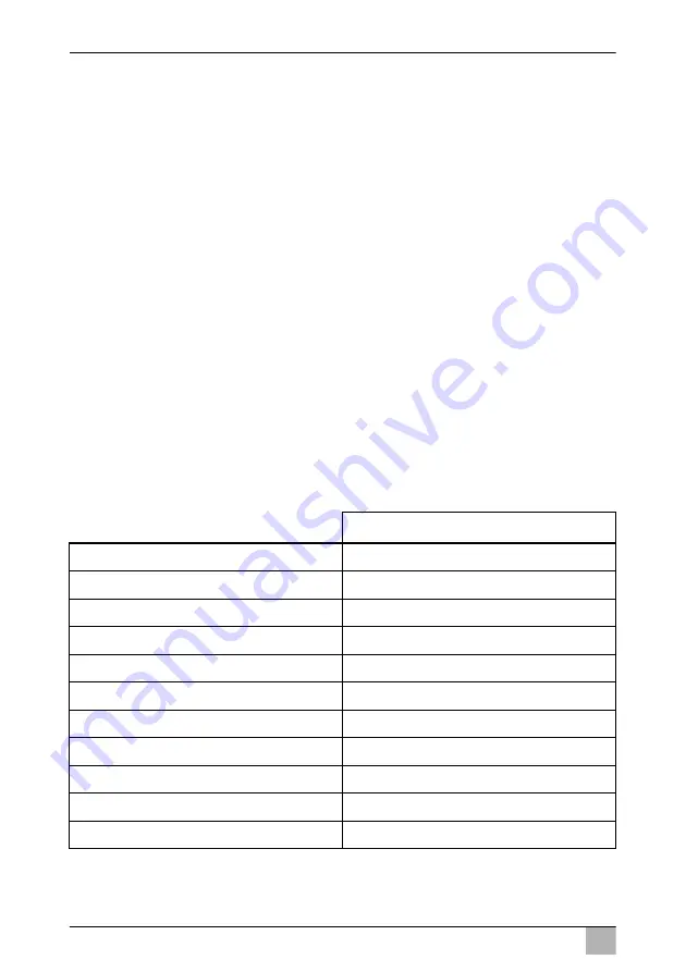 Dometic GROUP MBCC-400 Operating Manual Download Page 98