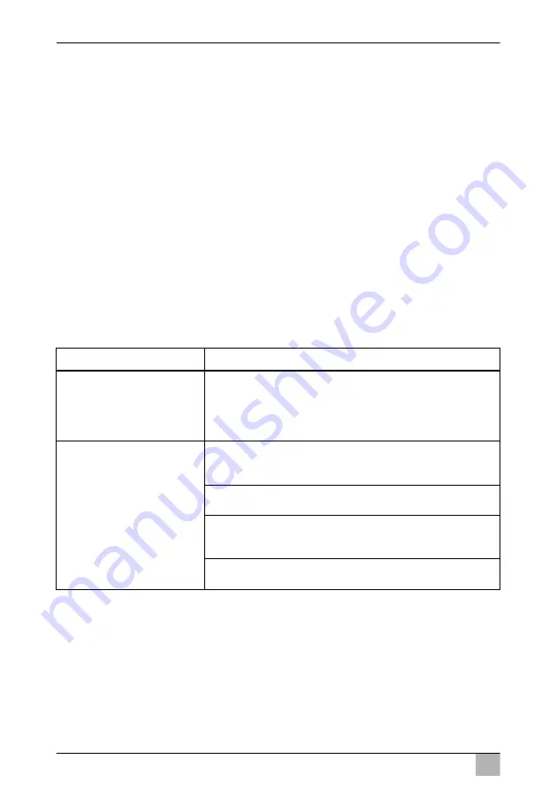 Dometic GROUP MBCC-400 Operating Manual Download Page 160