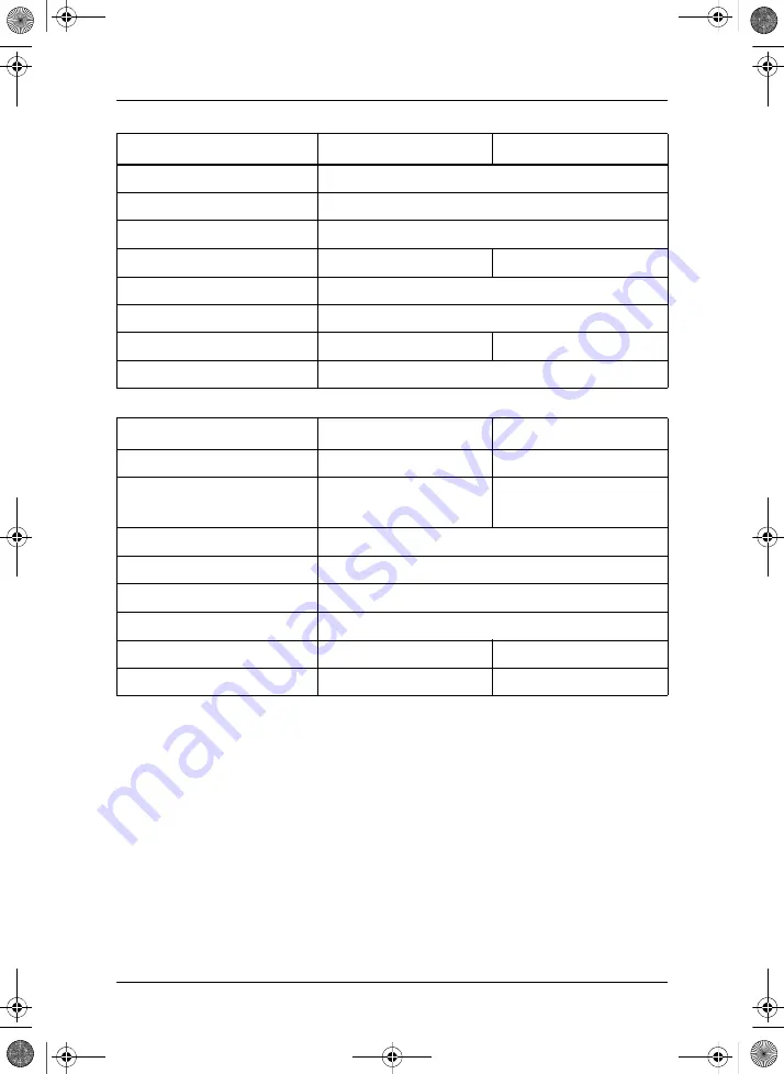 Dometic GROUP Waeco CoolFreeze F0140 Instruction Manual Download Page 87