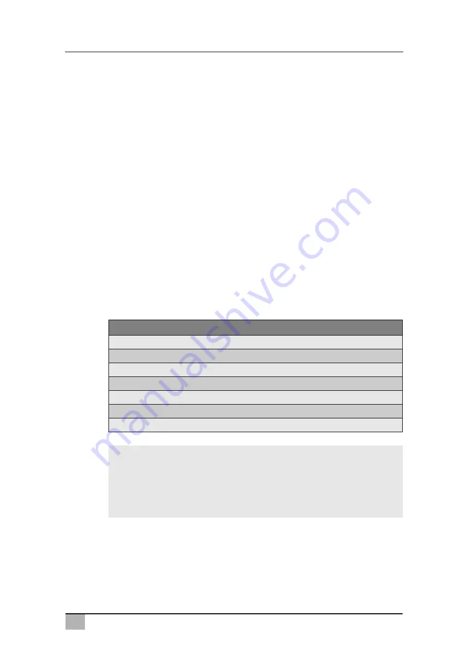 Dometic GROUP WAECO VAS 581 001 Operating Manual Download Page 11