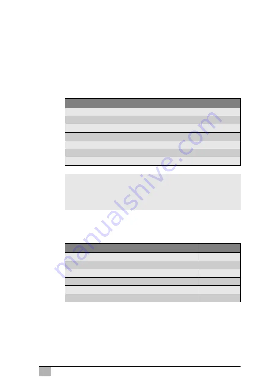 Dometic GROUP WAECO VAS 581 001 Operating Manual Download Page 75